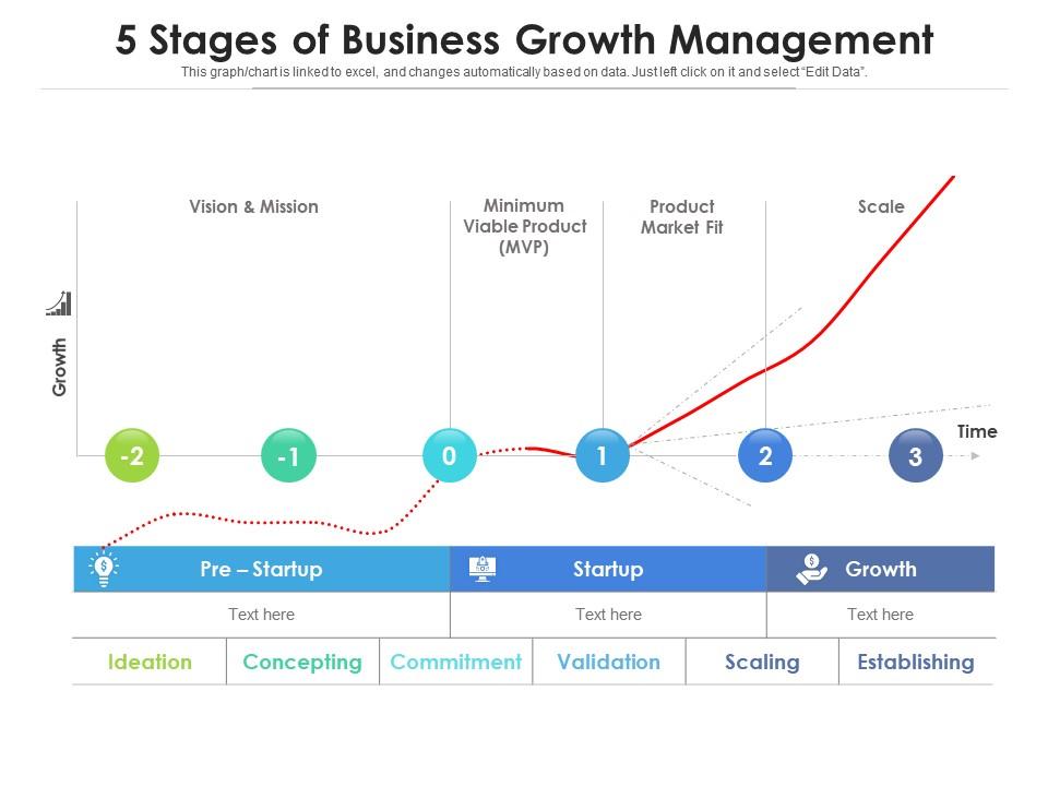 Agencies: How to Scale Without Exploding Your Costs